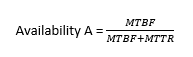 Availability